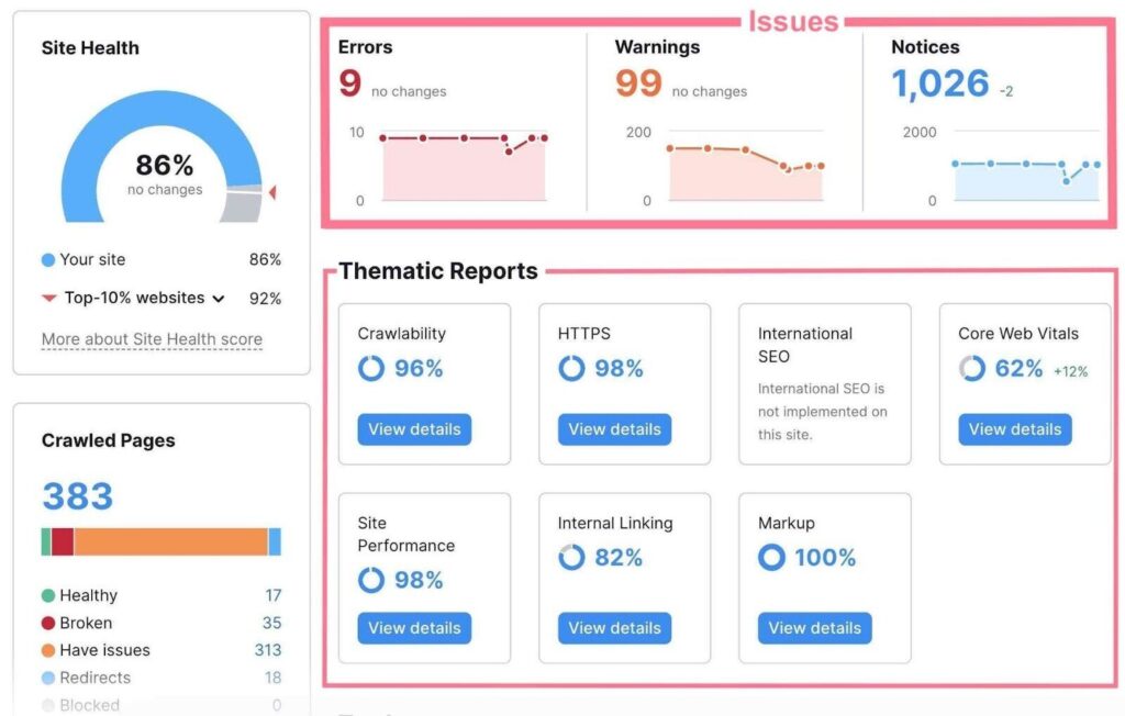 semrush site audit dashboard